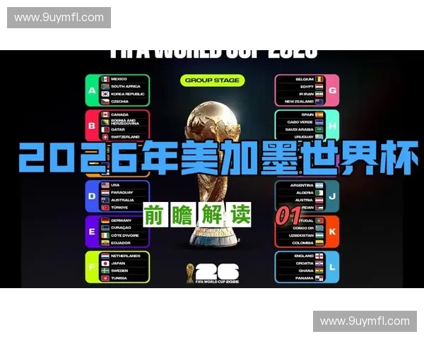 2026世界杯胜负推荐前瞻热门强队夺冠走势分析与关键对决预测指南